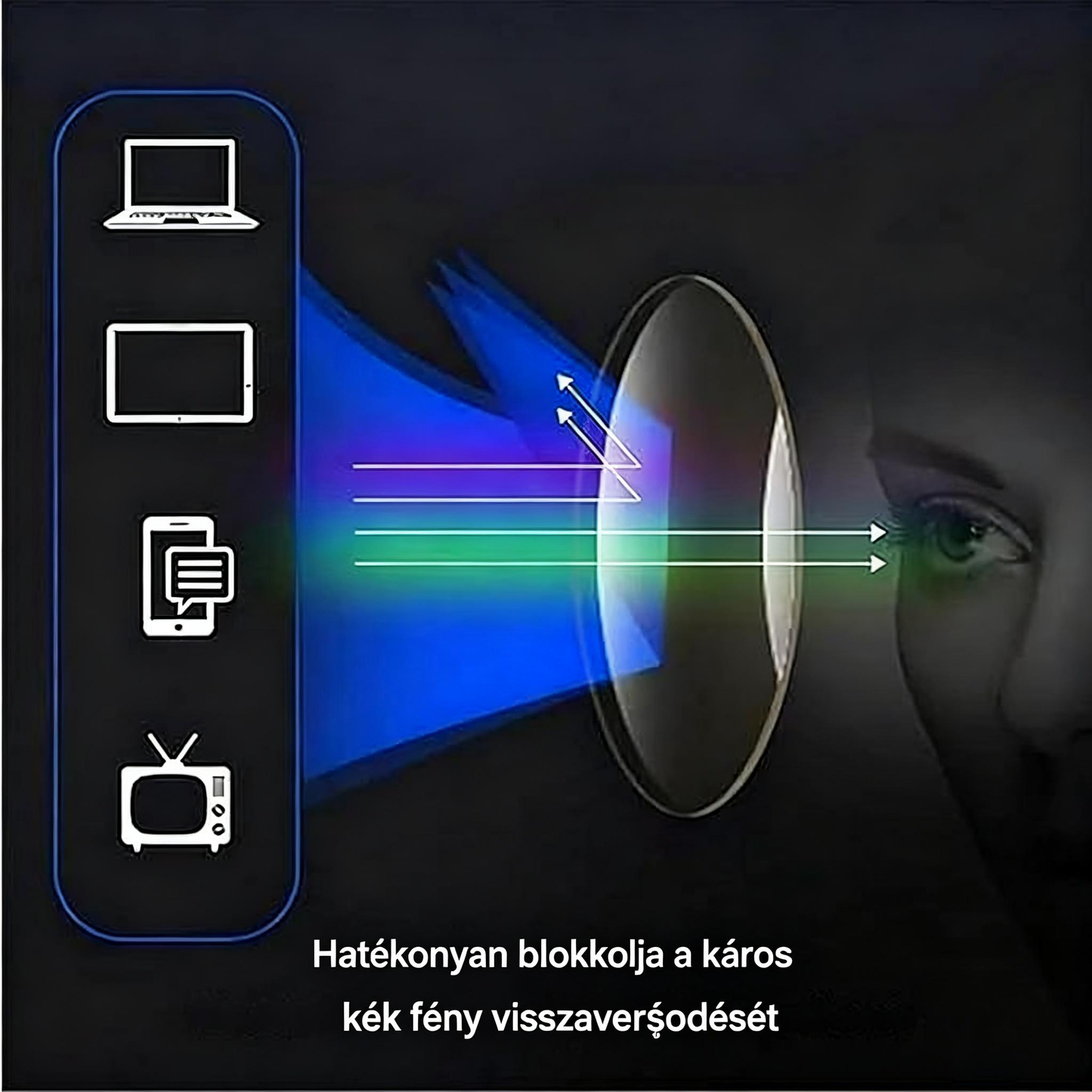 Automatikus fókuszú okos olvasószemüveg Egy szemüveg mindenre – közelre és távolra is tökéletes! (🔥 A 2. darab -50%)