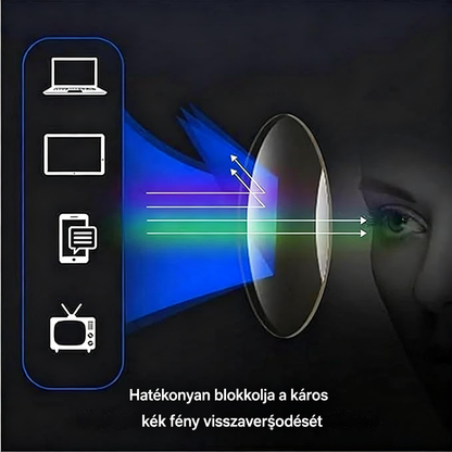 Automatikus fókuszú okos olvasószemüveg Egy szemüveg mindenre – közelre és távolra is tökéletes! (🔥 A 2. darab -50%)