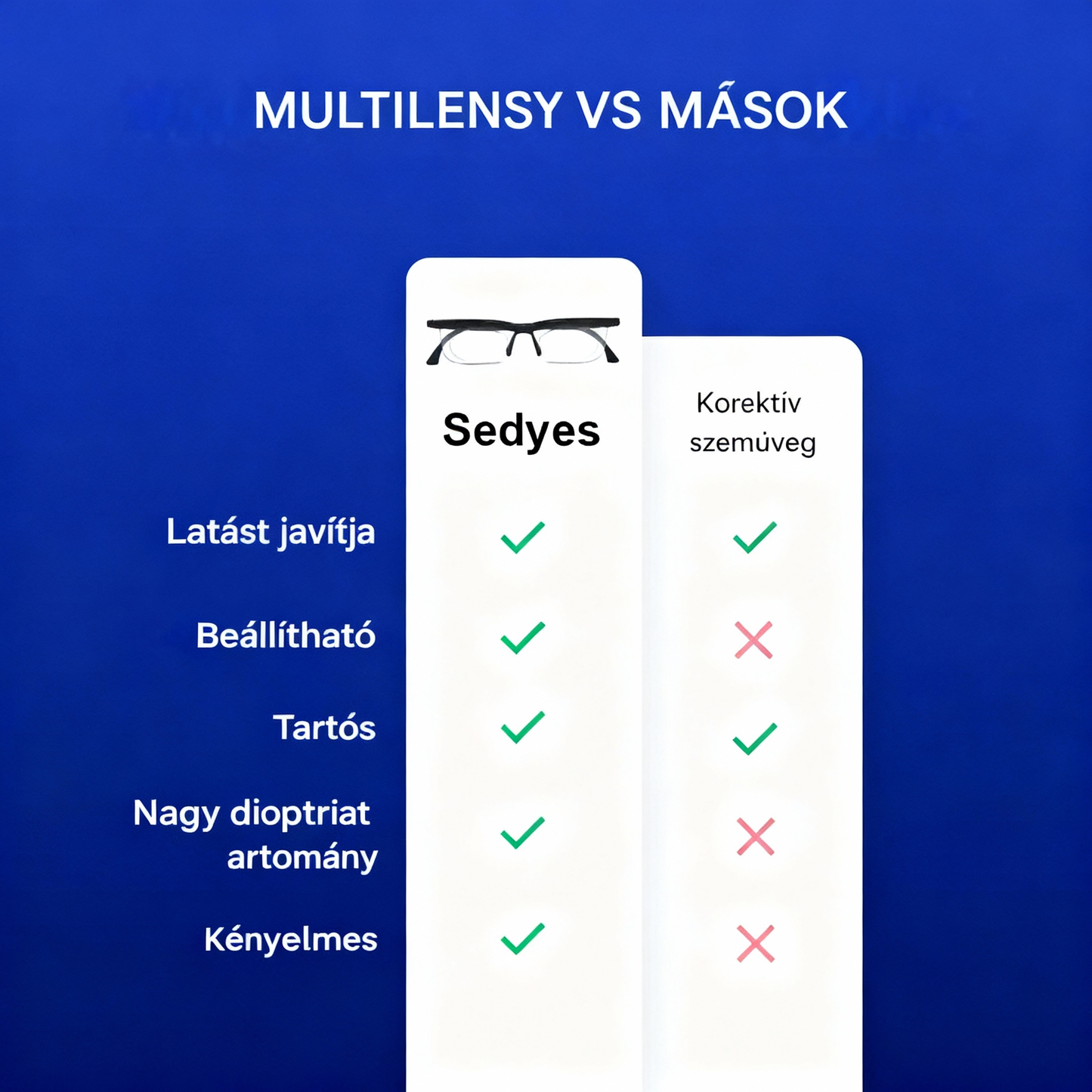 [🎉Tagoknak exkluzív ajánlat]Állítható fókuszú szemüveg