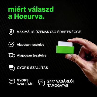 Hoeurva EcoOBD2™ – OBD2 üzemanyag-megtakarító chip | Csökkentse a fogyasztást akár 55%-kal 🚗🔥 | Plug & Play