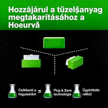 Hoeurva EcoOBD2™ – OBD2 üzemanyag-megtakarító chip | Csökkentse a fogyasztást akár 55%-kal 🚗🔥 | Plug & Play