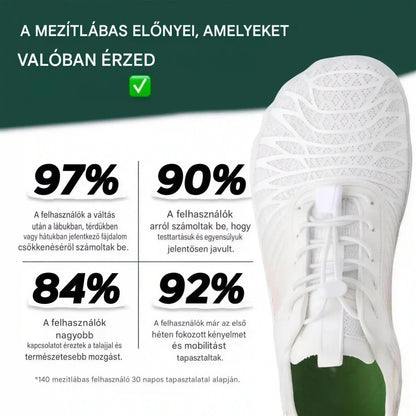 🔥 2026 Legnépszerűbb Ötujjas Vízicipő – Csúszásmentes, Gyorsan Száradó és Rendkívül Kényelmes Túrához, Strandhoz és Mindennapi Használatra 👣🌊